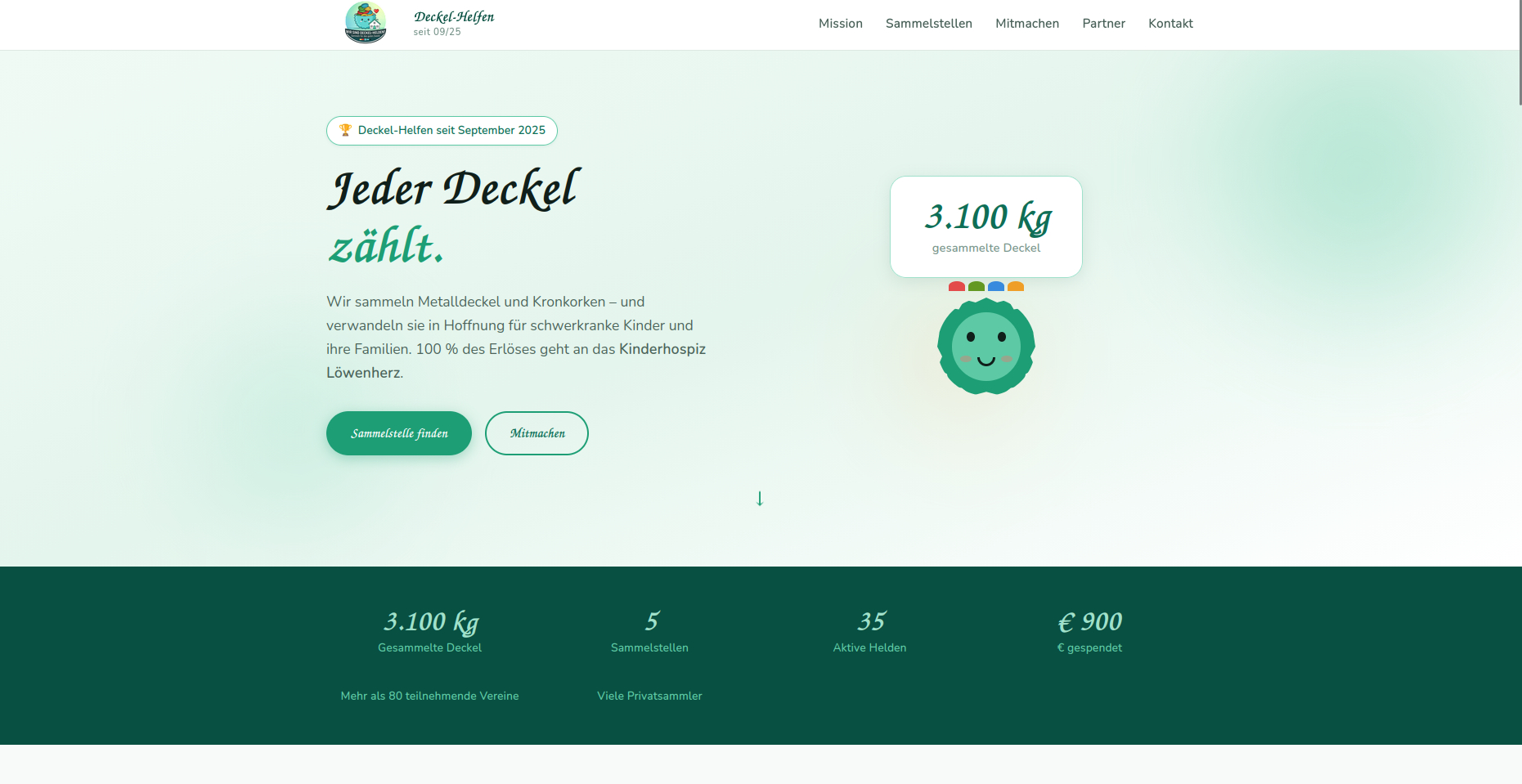 Deckel-Helfen